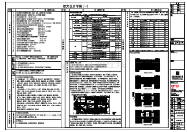 滨海现代美术馆防火设计专篇CAD图-图一