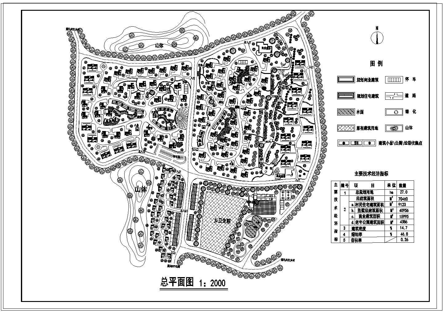 总规划用地27ha旧村改造规划总平面图1张 含主要技术经济指标cad图纸