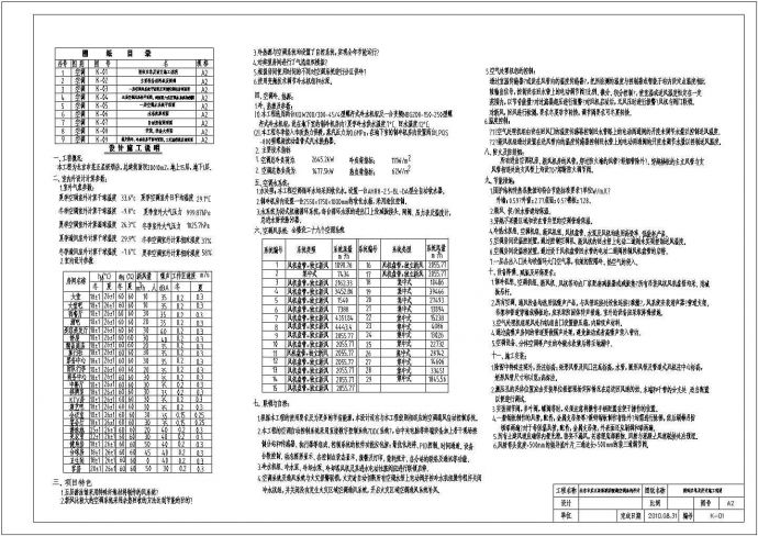 [北京]五星级酒店暖通空调系统设计图纸（CAR-ASHRAE参赛项目）_图1