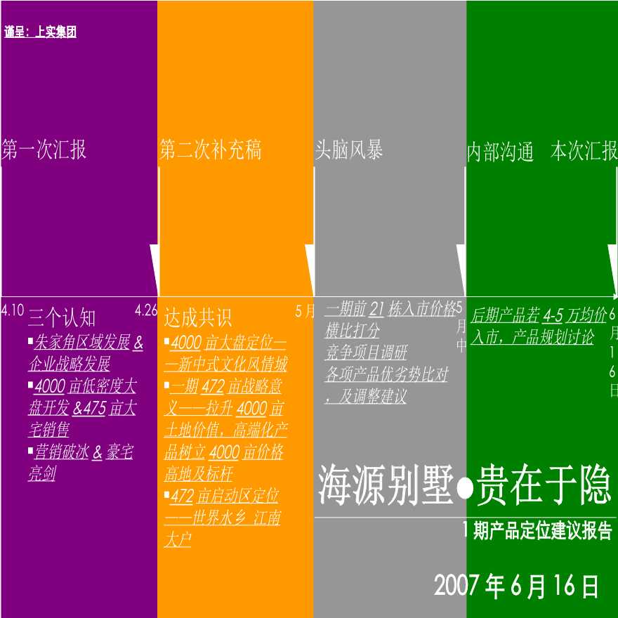 世联--2007年上海市海源别墅1期产品定位建议报告-81PPT.ppt-图一