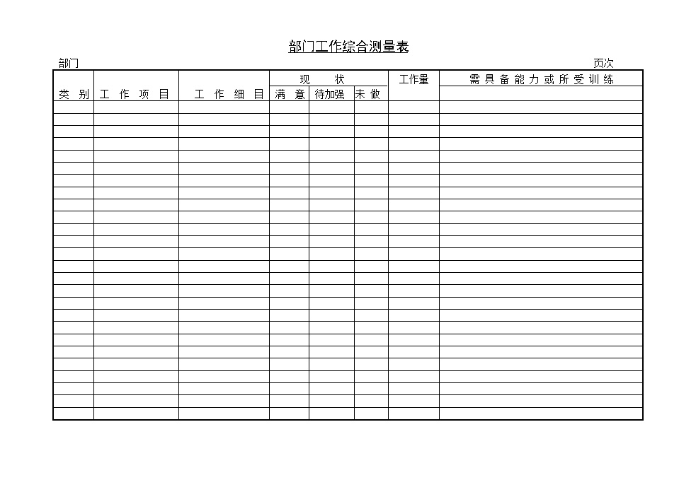 部门工作综合测量表-房地产资料.doc-图一