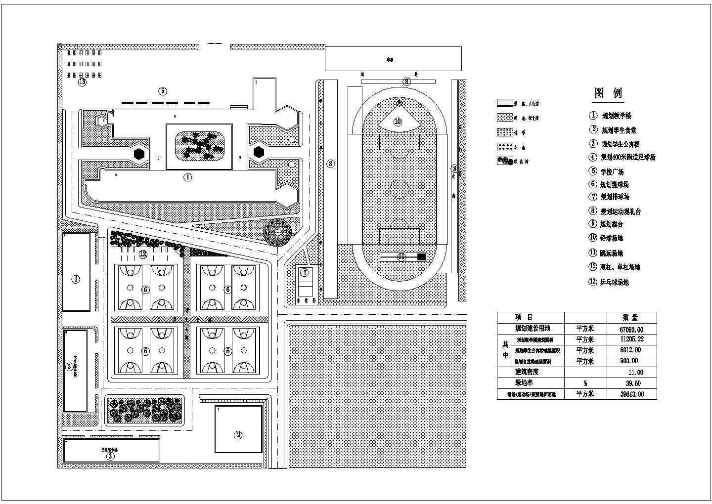 某中学CAD建筑设计完整详细规划平面图