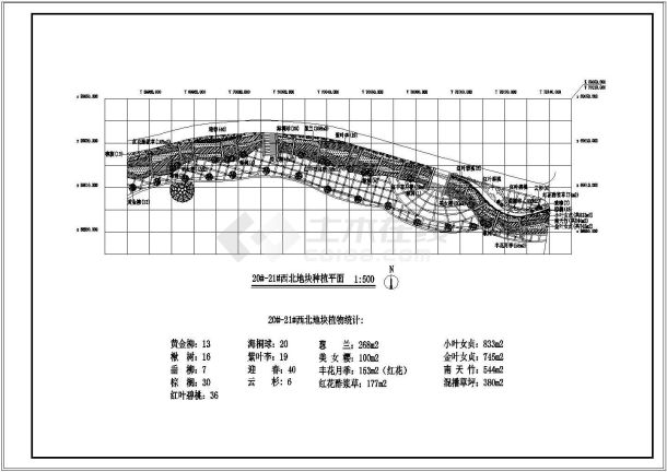 广场某大型河道节点绿化种植总体设计CAD布置图-图二