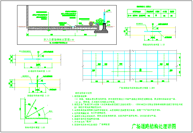 某人民公园CAD施工图全套广场路面构造节点