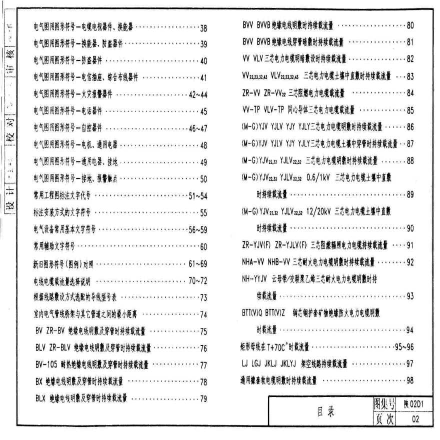 陕02D1 图形符号与技术资料-图二