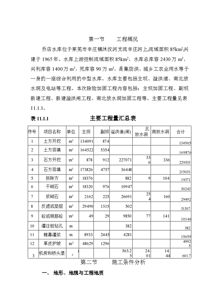 [乔店]水库方案除险加固工程 施工方案-图一