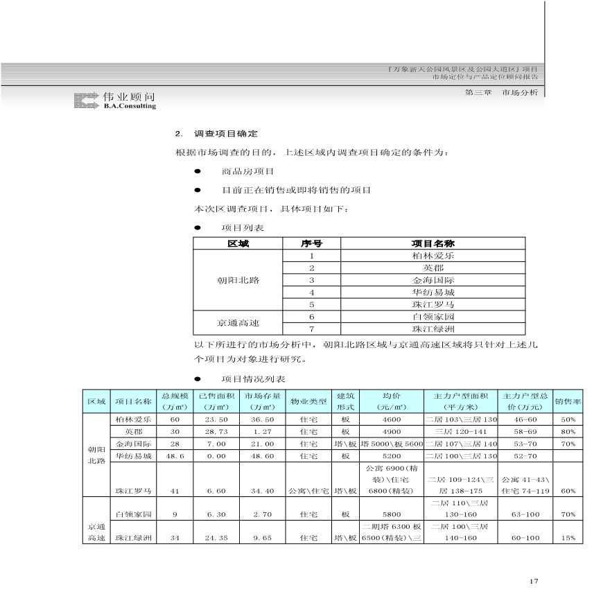 北京万象新天大型住宅区 市场分析.pdf-图二