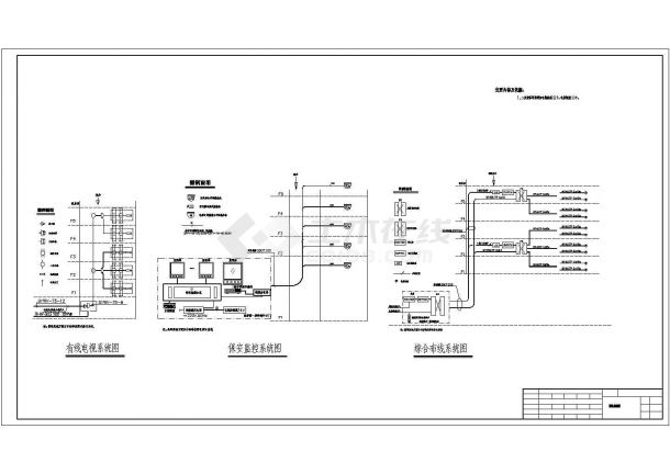 河南某医院门诊楼强弱电全套施工设计cad图纸-图二