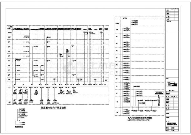 四川某中西医住院综合楼全套电气施工设计图纸（安装大样）-图二