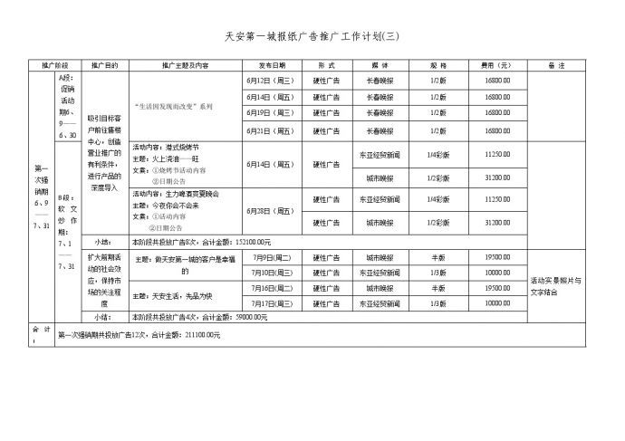 房地产策划-天安第一城报纸广告推广工作计划(三).doc_图1