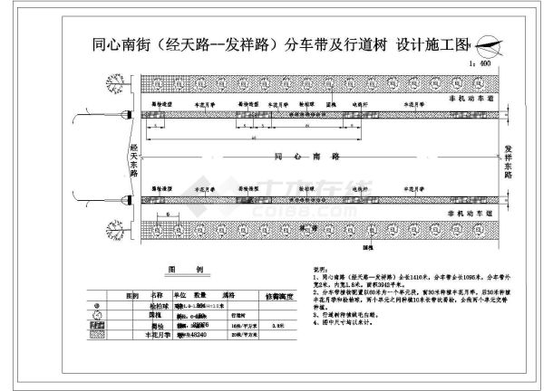 济民东路（文昌路----诚信路） 分车带及行道树 设计施工图-图一