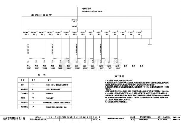 某新开河街头绿地CAD总平面大样-图一