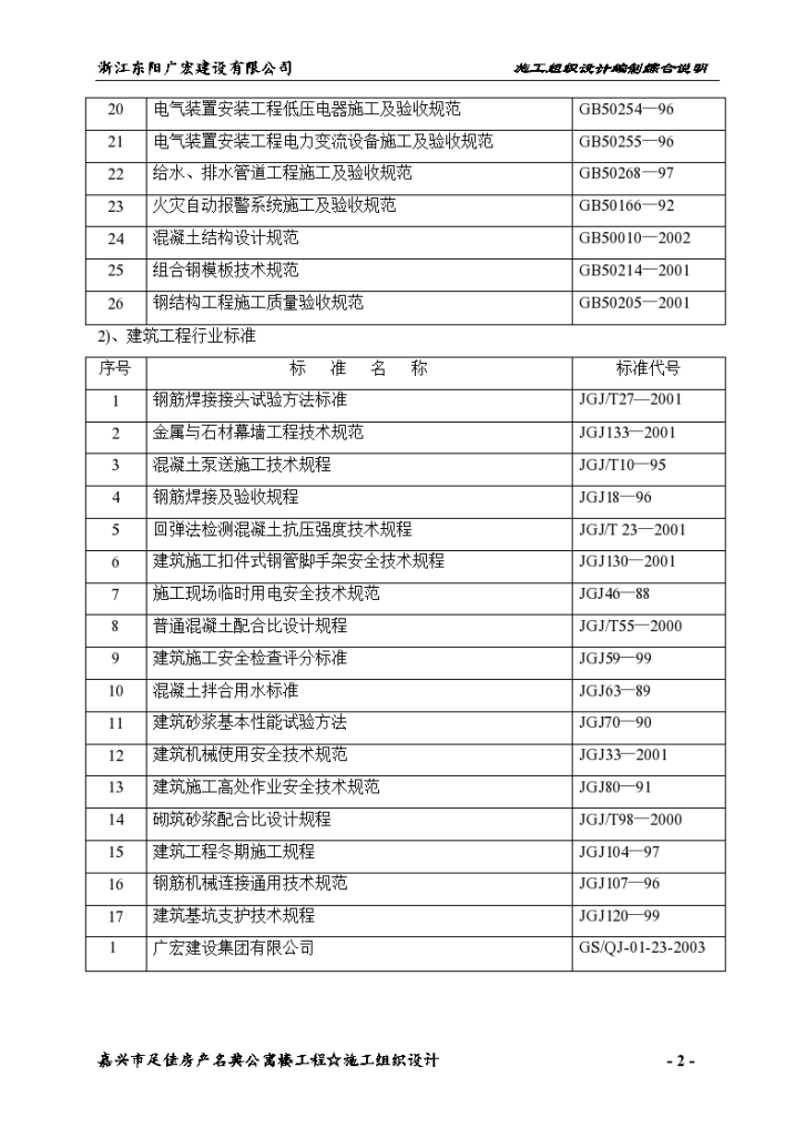 浙江省嘉兴市名典公寓施工组织设计方案-图二