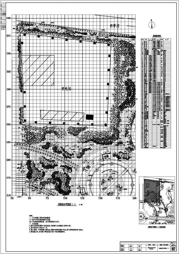 山东某县环岛公园景观设计CAD施工图纸环岛种植-图二