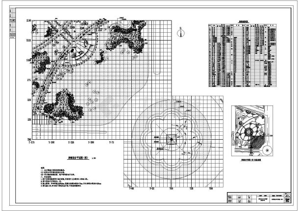 某县环岛公园CAD景观设计施工图纸环岛种植-图一