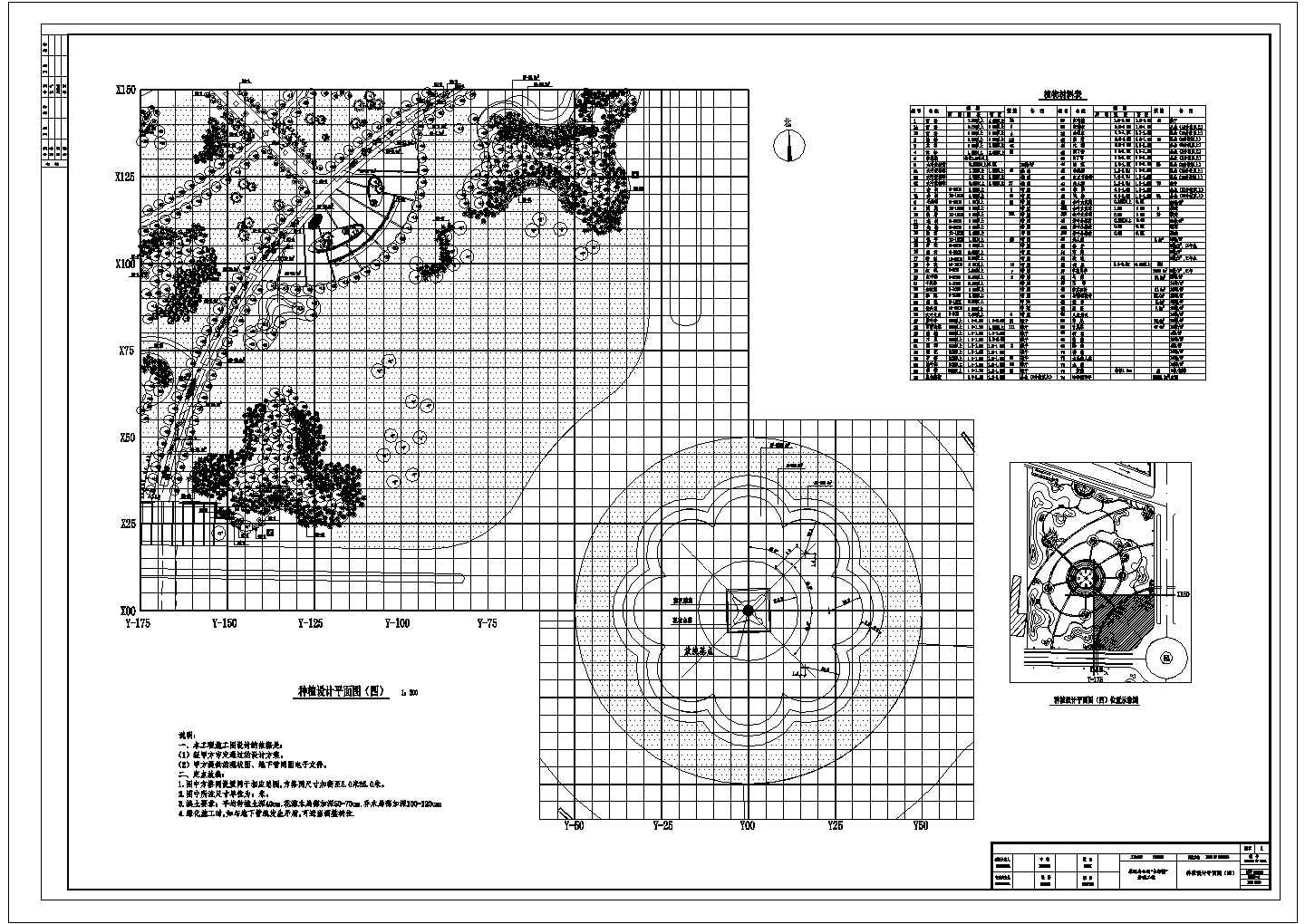 某县环岛公园CAD景观设计施工图纸环岛种植