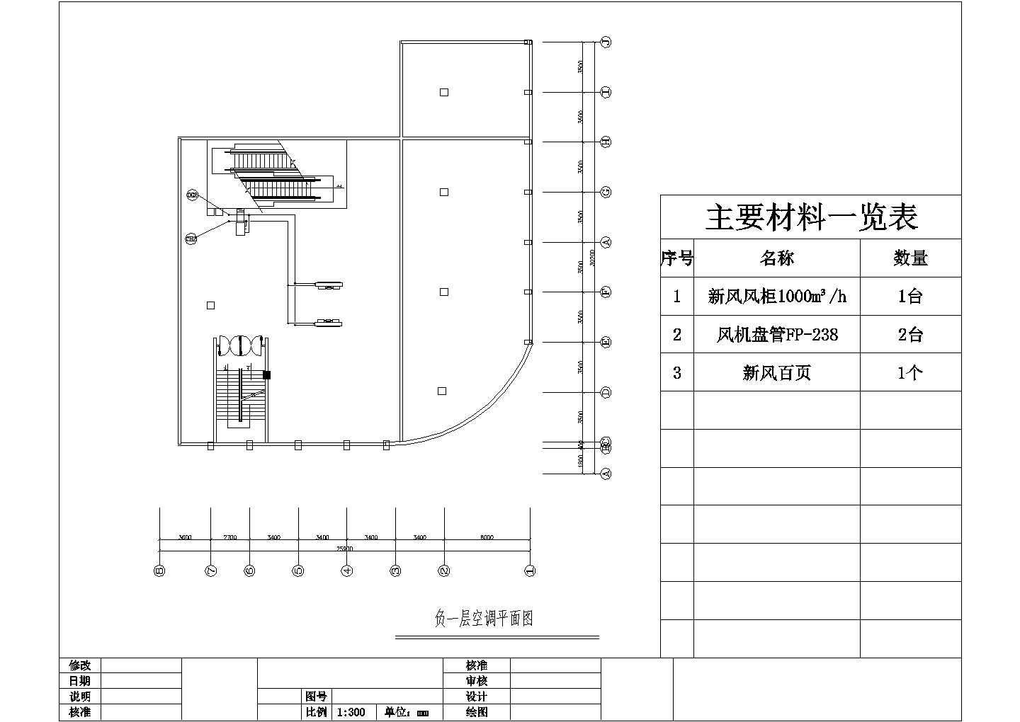 装修设计安徽省合肥市某某商场空调cad施工设计图纸