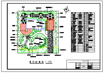 一整套別墅花園建築cad設計施工圖