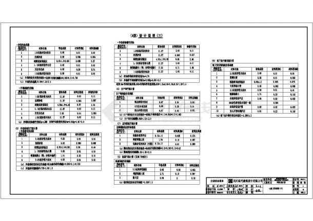 欧派橱柜江苏苏州市工业园区内某豪华住宅小区装修设计图-图二