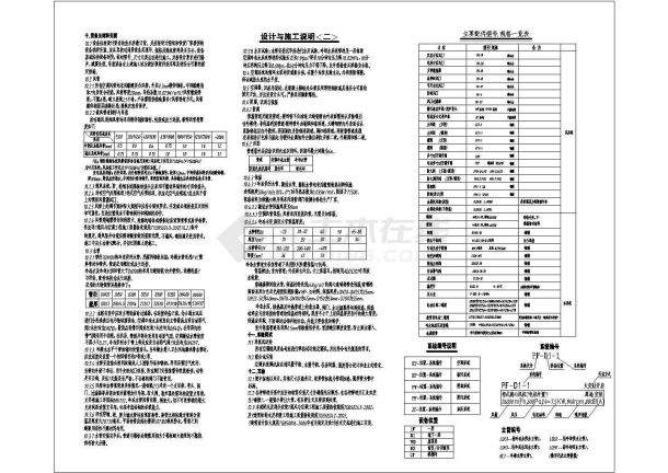 某高层商业综合楼空调及防排烟系统设计cad全套施工图（含人防设计，含设计说明）-图二