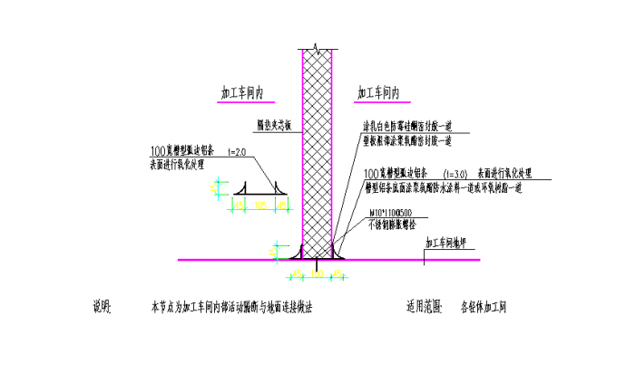 某加工车间内部活动隔断与地面连接做法节点构造详图_图1