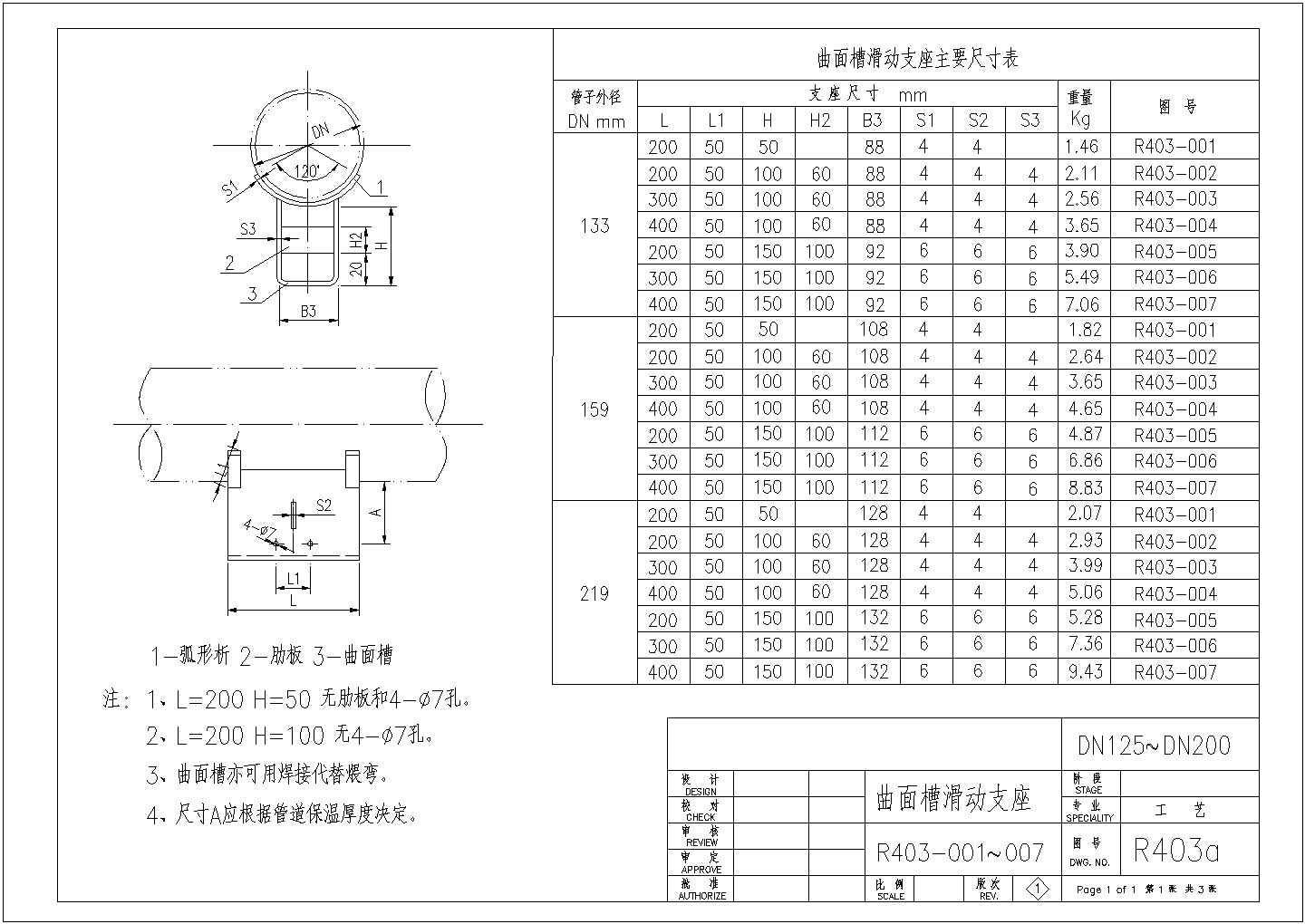 湖北省武汉市地暖装饰全套暖气通风管道支架cad标准图集