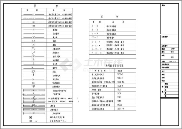 某商业大厦空调通风设计cad 全套施工图纸（ 含设计说明）-图一