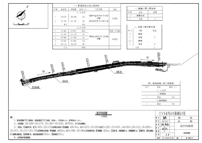 乌江宁乡市治理工程工程总平面布置图CAD图_图1