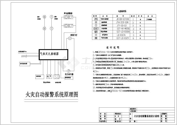 江西省井冈山市某某机房消防灭火设计施工cad图-图一