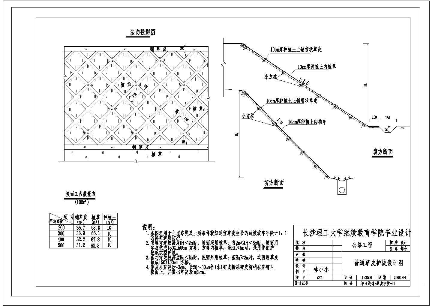 某草皮护坡CAD设计详细施工图