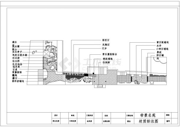 【武汉】某地帝景名苑住宅小区绿化材质标注图全套施工设计cad图纸-图二