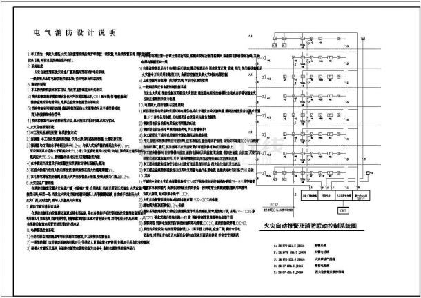 【锦绣消防】设计安装上海同仁堂某地区分店消防CAD图-图一