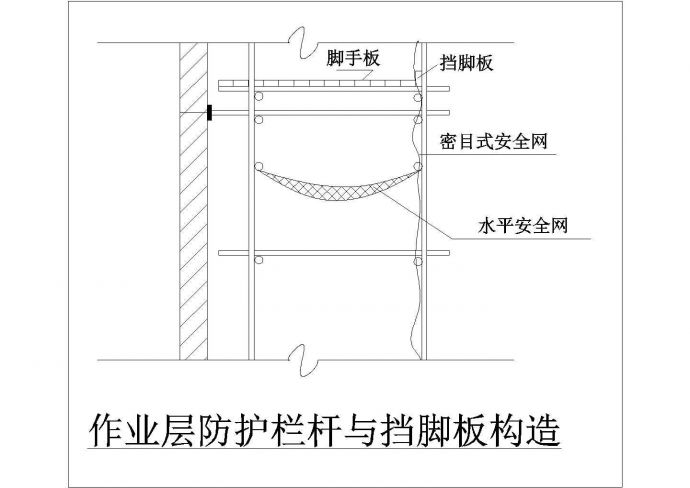 脚手架基础和作业层防护栏杆与挡脚板构造cad施工图_图1