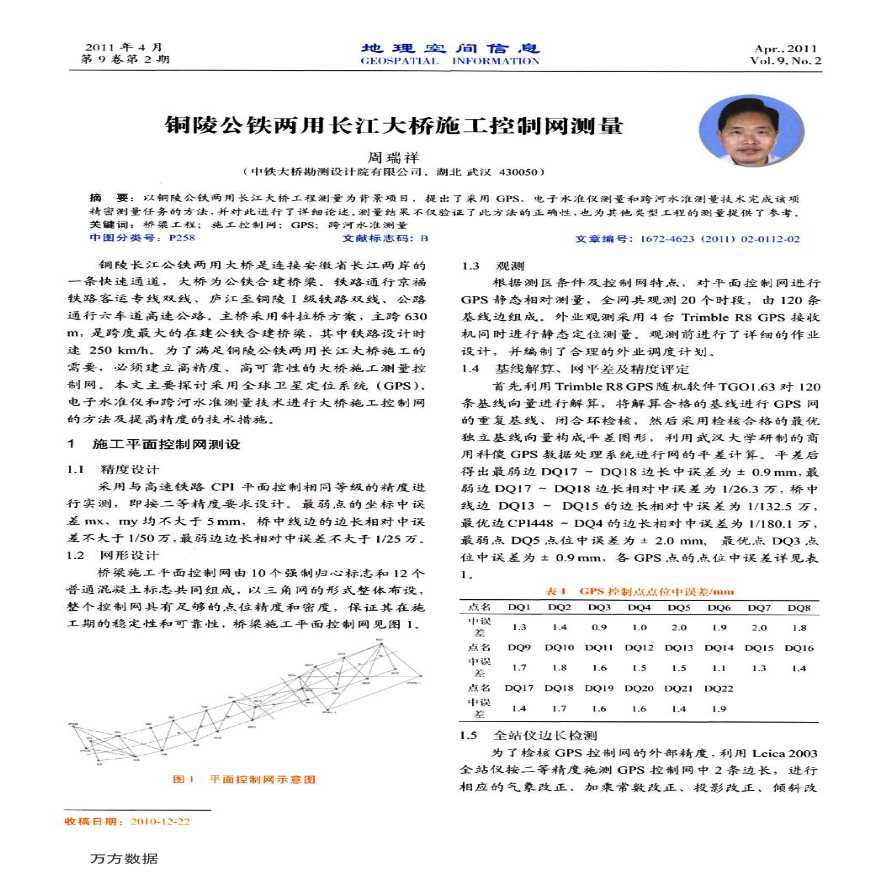 铜陵公铁两用长江大桥施工控制网测量-图一