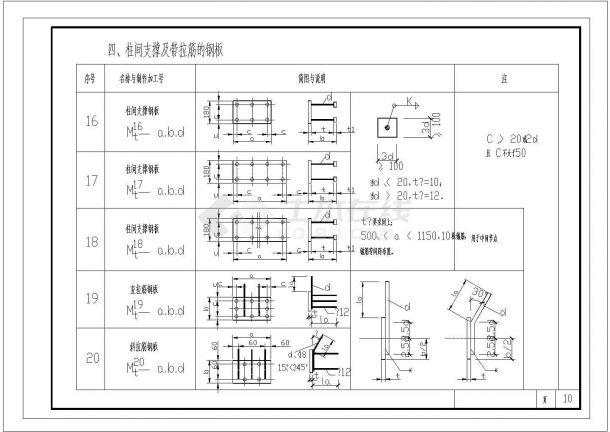 某柱间支撑及带拉筋的钢板节点构造详图-图一