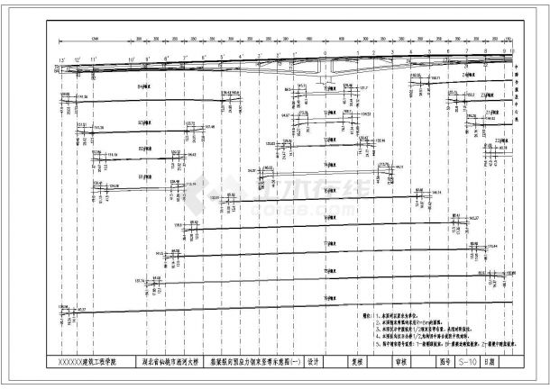 某跨度（50+70+50）m连续刚构公路CAD道路Ⅰ级桥宽20m（计算书65页，CAD图16张）-图一