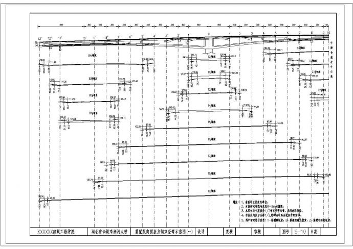 某跨度（50+70+50）m连续刚构公路CAD道路Ⅰ级桥宽20m（计算书65页，CAD图16张）_图1