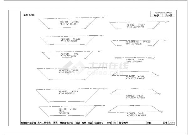 某路基宽度33.5m全长3500m双向六车道公路CAD道路Ⅰ级（计算书89页，CAD图8张）-图二