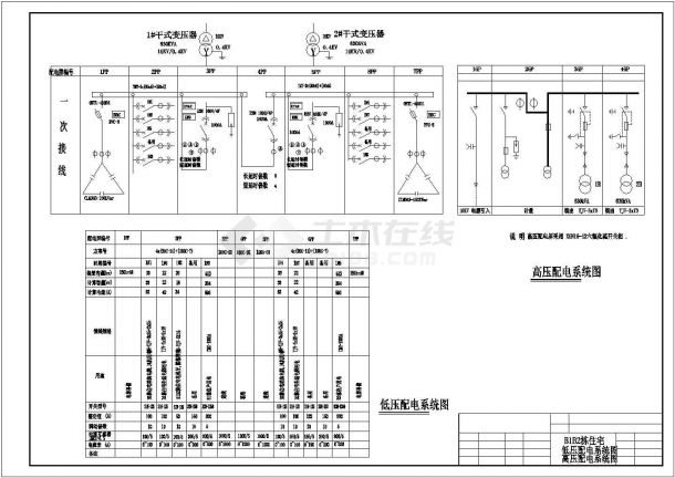 某十八层商住楼配电设计cad全套电气施工图（含弱电设计，含消防设计）-图二