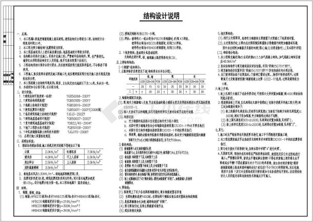 某7940.81㎡11层剪力墙单身公寓CAD毕业设计（结构计算、预算、建筑、结构图、施组）-图一