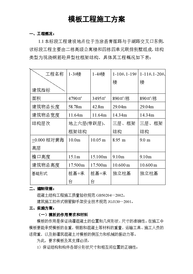 某市涂县青莲路与于湖路交叉口东公寓楼和排别墅模板工程施工方案