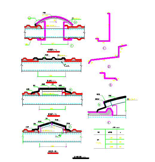 某钢结构节点精选之网架屋面节点_图1