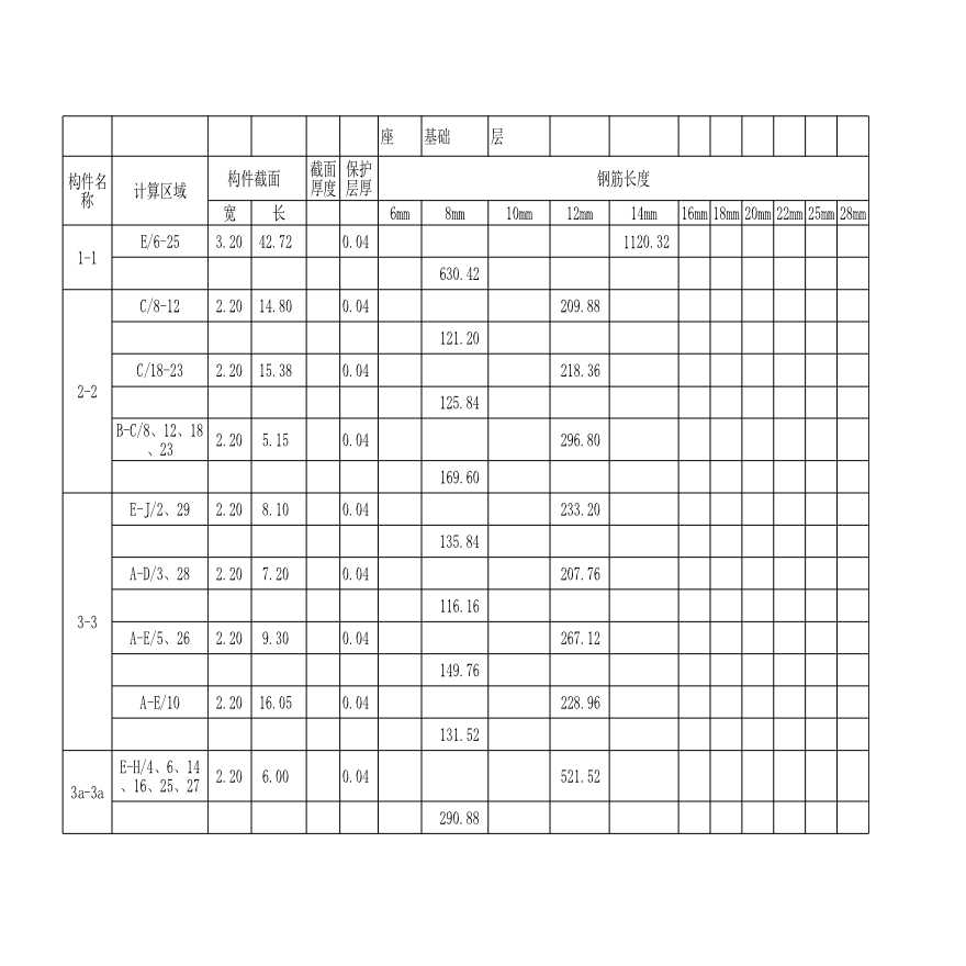 钢筋工程量汇总表Excel