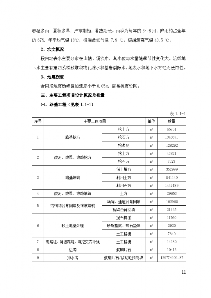 湖南省衡阳至南岳高速公路组织设计方案的文字说明及表5 施工工艺框图1-图二