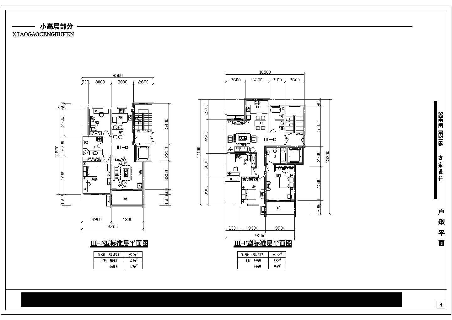 某市中心高档住宅小区建筑全套户型方案设计施工CAD图纸