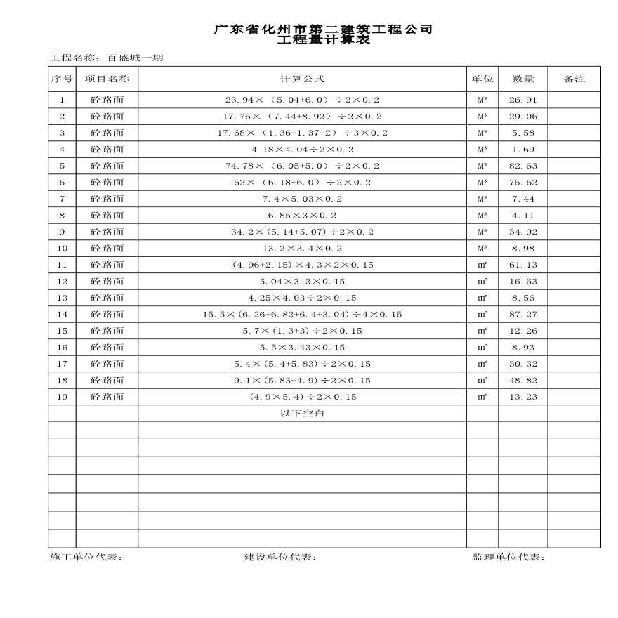 广东省化州市第二建筑工程公司工程量计算表-图一