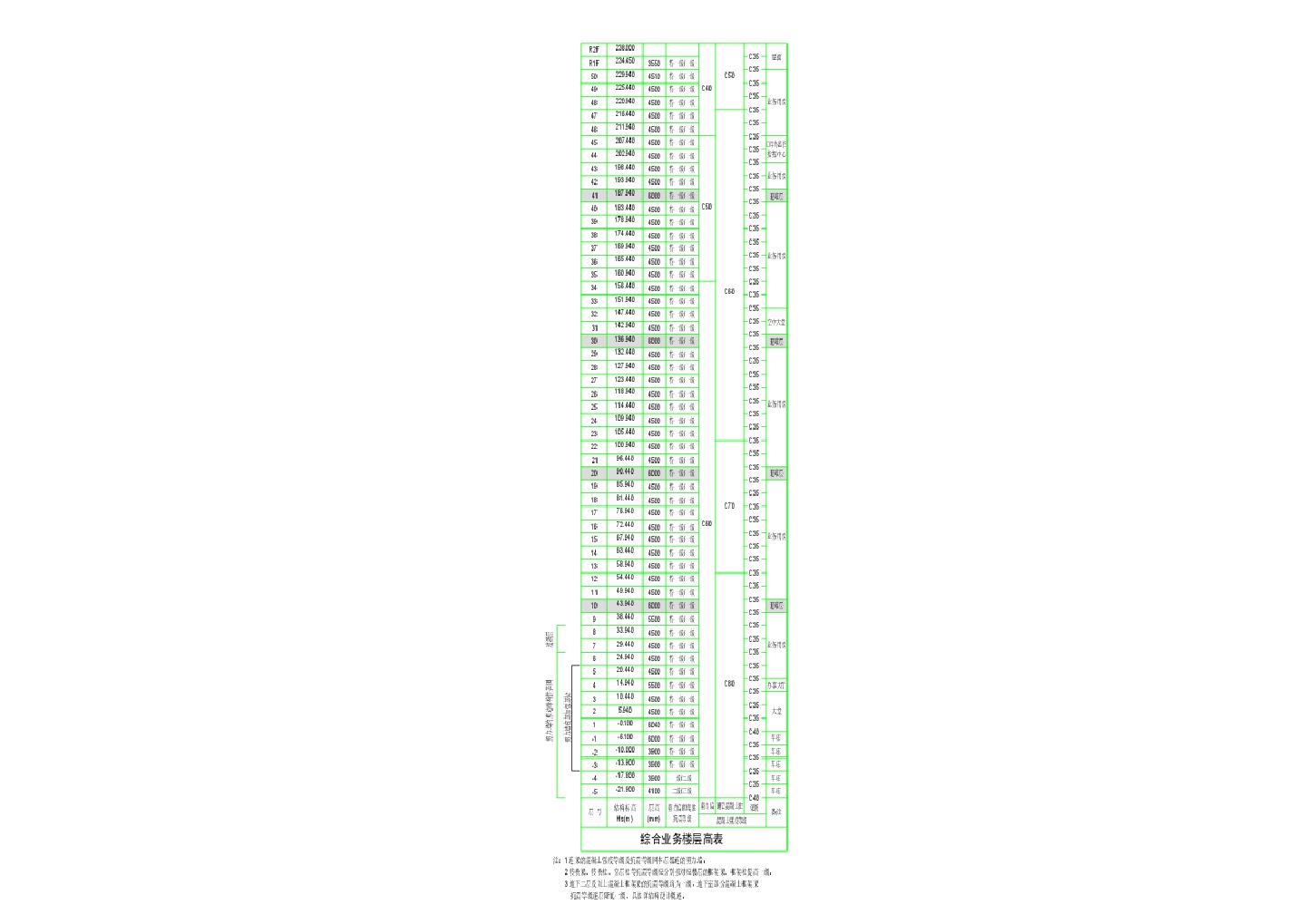 GS-312 - 八层梁配筋平面图 CAD图
