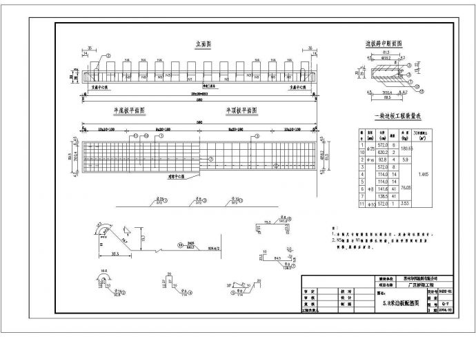 华邦涂料公司桥梁工程设计cad全套施工图（含设计说明）_图1