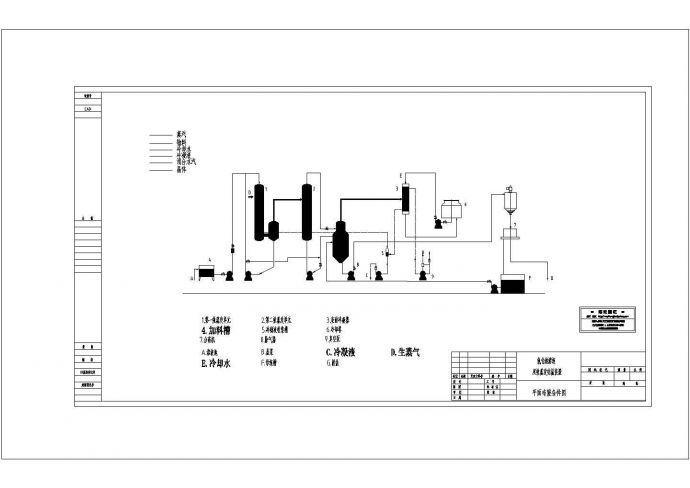 厂房设计_某城市氯化钠工业厂房污水处理施工CAD图_图1