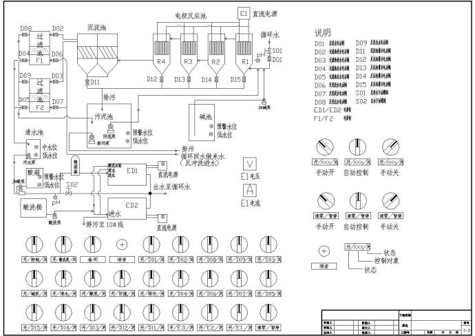 某城市水循环处理厂废水处理工艺流程设计施工CAD图_图1